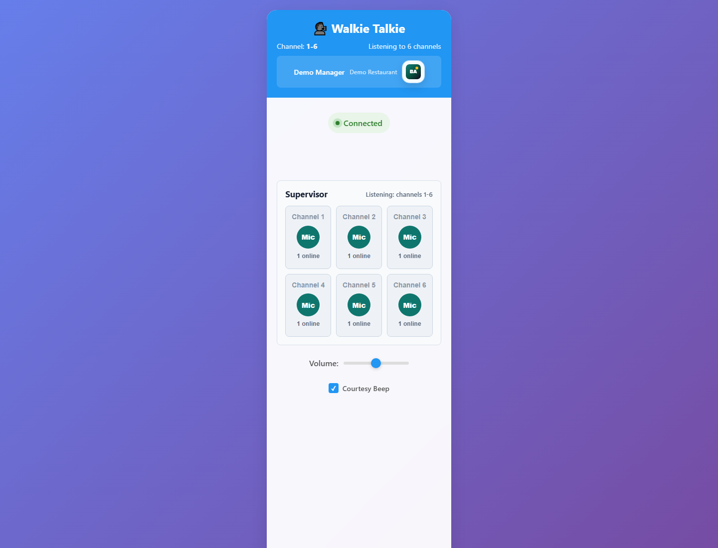 Walkie authenticated supervisor channel preview with private details masked